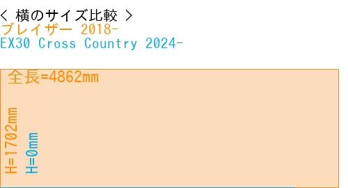 #ブレイザー 2018- + EX30 Cross Country 2024-